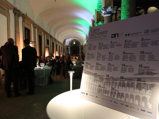 Cena Al Chiostro - 2018 Benefit Gala